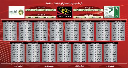 تعرف علي نتائج قرعة دوري ركاء للموسم المقبل